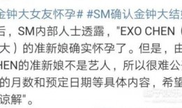 查出癌症爆料娱乐圈小说,揭秘明星抗癌之路